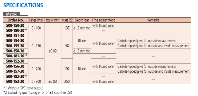500-182-30, mitutoyo, Thước cặp điện tử
