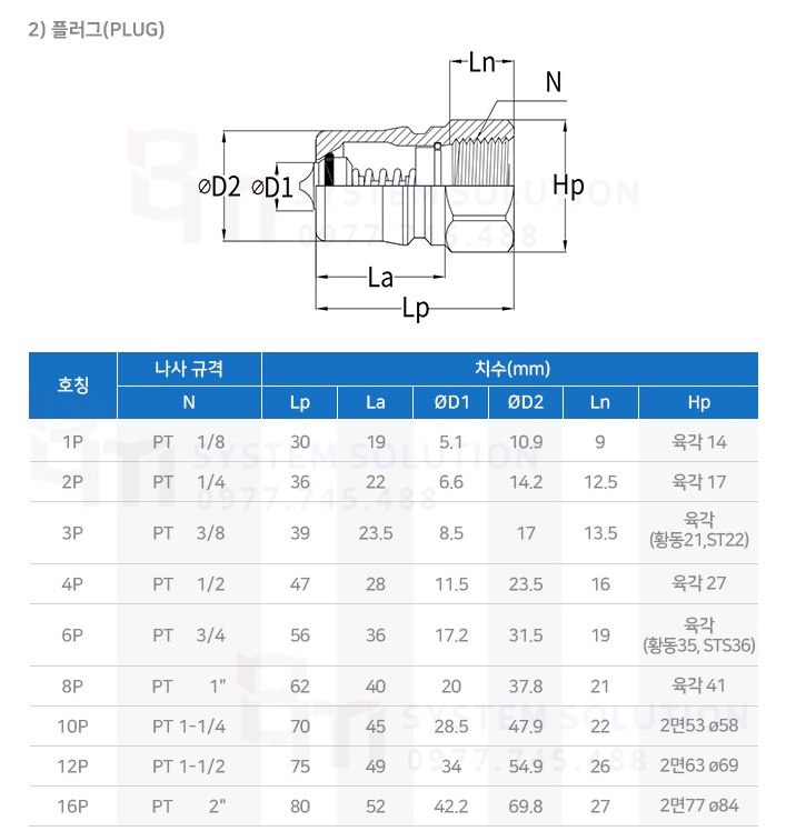 Khớp nối nhanh thủy lực - Daemin Hitech
