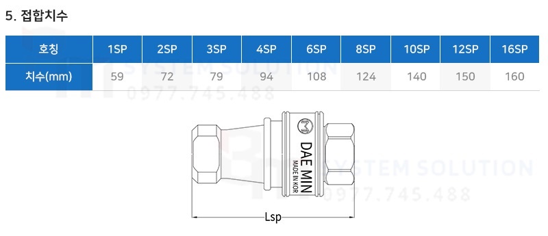 Khớp nối nhanh thủy lực - Daemin Hitech