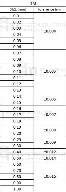 Feeler gauge : 1M (0.01~1.00mm)
