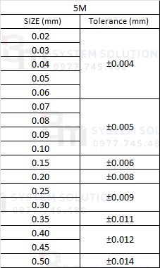 Feeler gauge : 5M (0.02~0.50mm)