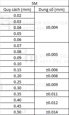 Feeler gauge : 5M (0.02~0.50mm)