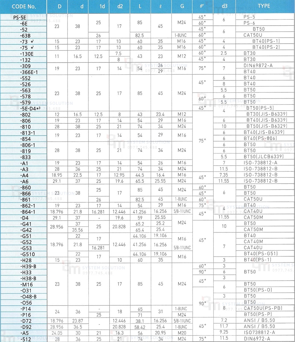 P40T-1 (Vít rút chuôi dao) - Jinyoung Co.
