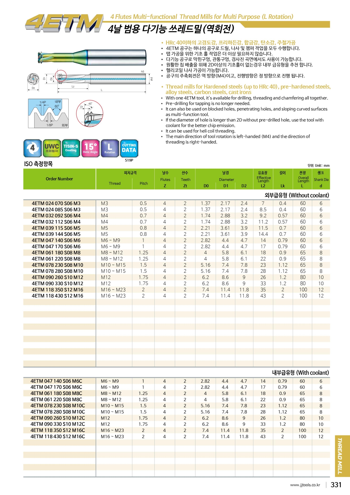 endmill, jj tools, dao phay jj