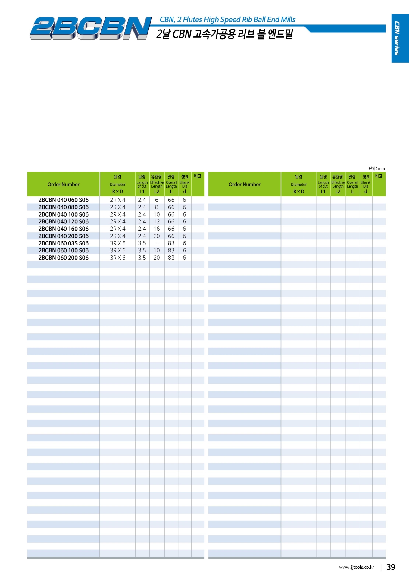 jjtools, dao phay jj, mũi phay, dao phay, jjtools korea, mũi dao phay, endmill