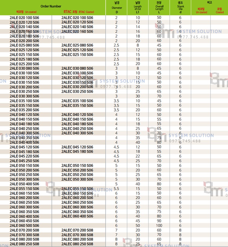 2ALE 080 300 S08 ~ 2ALE 200 1000 S20 (2ALEC 080 300 S08 ~ 2ALEC 200 800 S20)