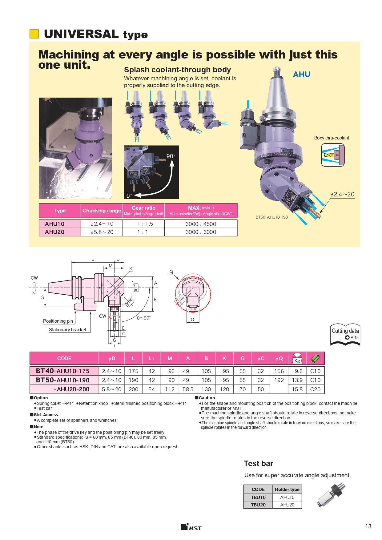 MST corporation, MST, angler head, đầu phay ngang MST